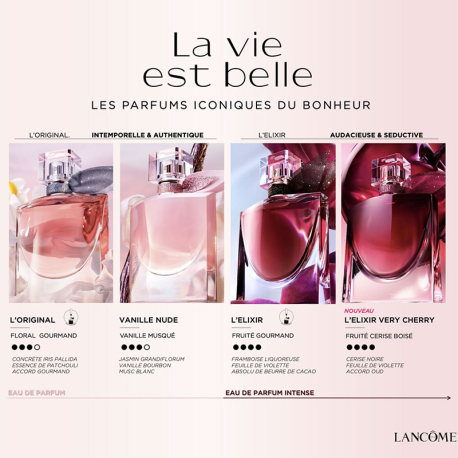 LANCÔME La Vie est Belle L'Elixir Very Cherry - Intensives LANCÔME La Vie est Belle L'Elixir Very Cherry - Intensives